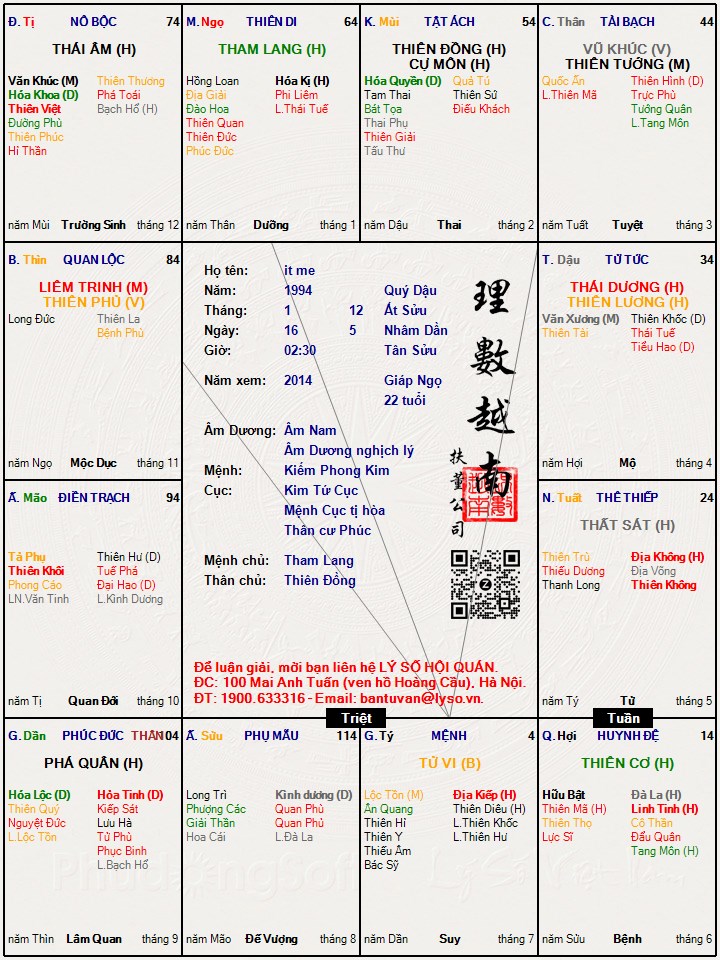 Hình ảnh