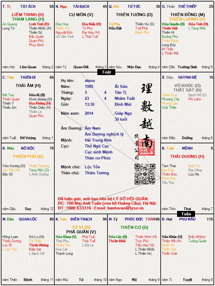 Hình ảnh