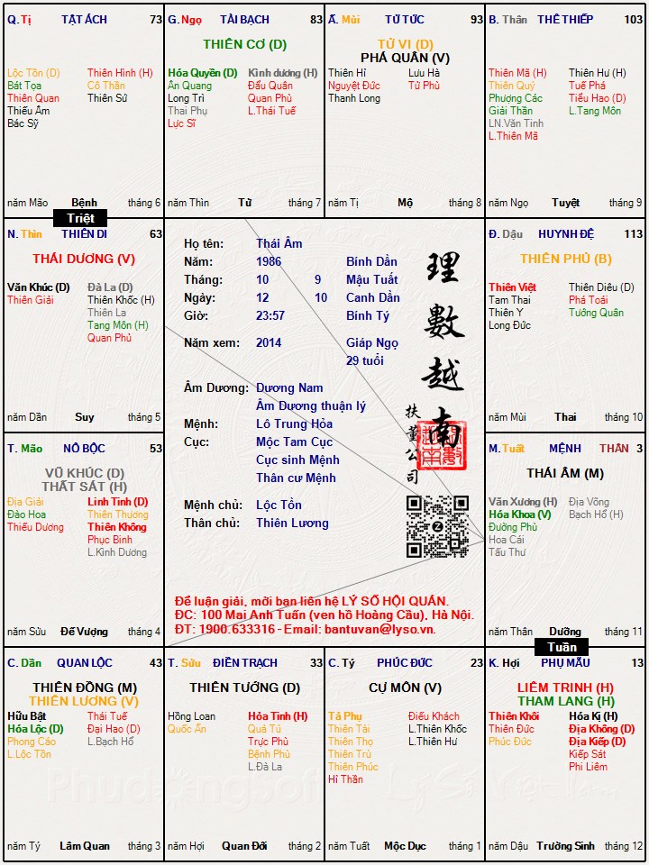 Hình ảnh