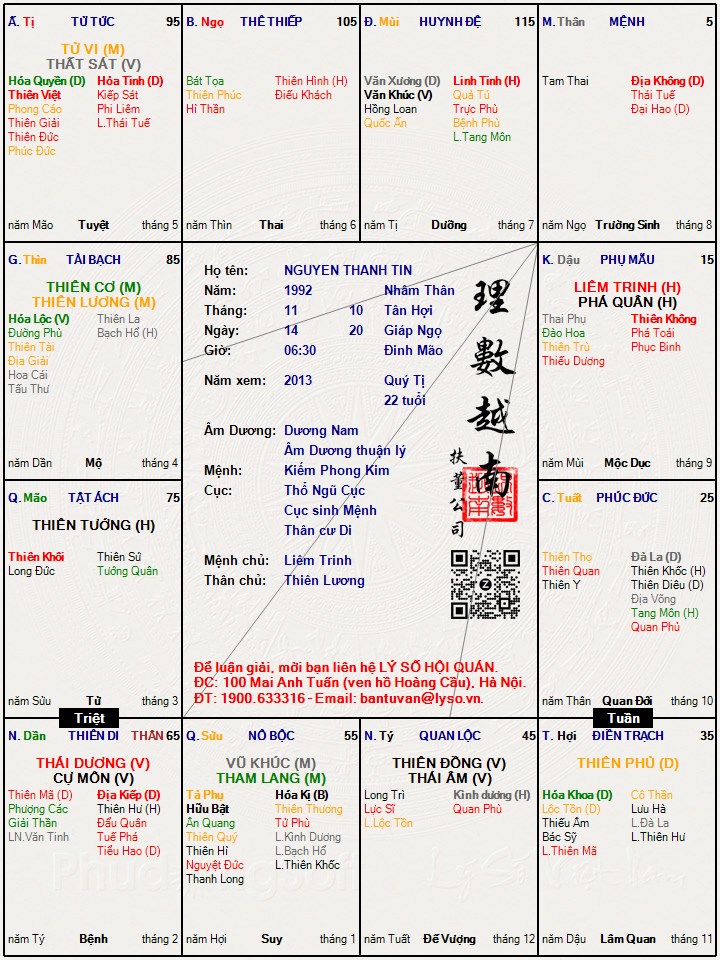 Hình ảnh