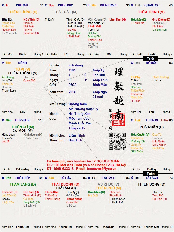 Hình ảnh