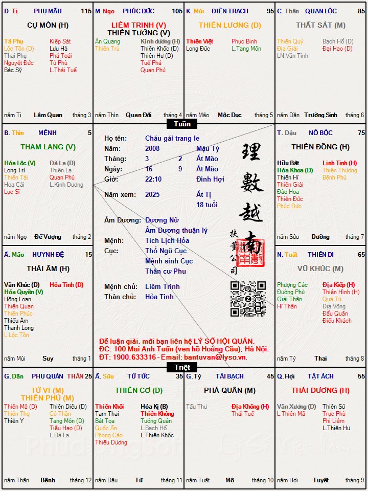 Hình ảnh
