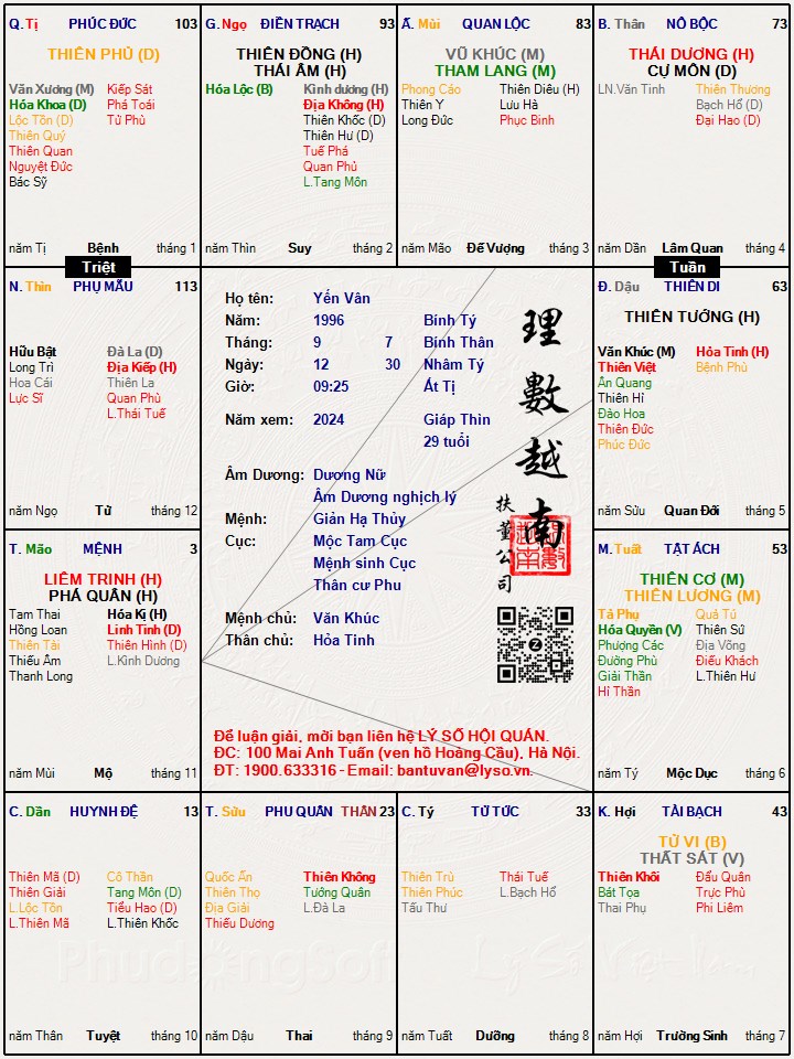 Hình ảnh
