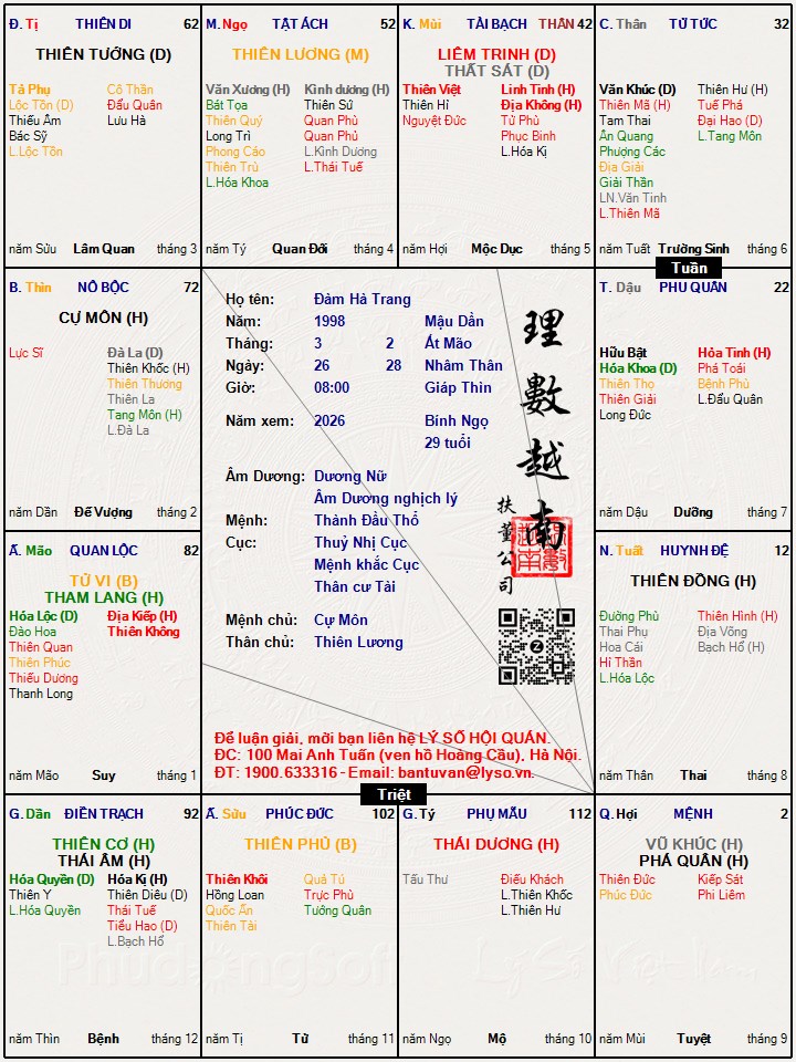 Hình ảnh