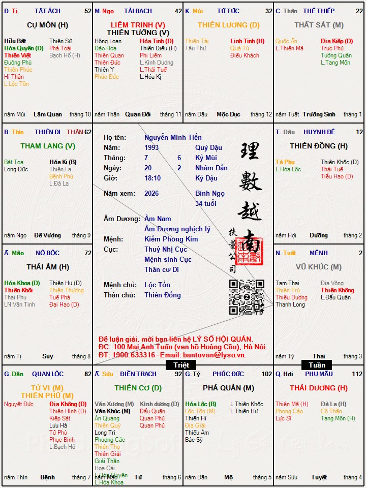 Hình ảnh
