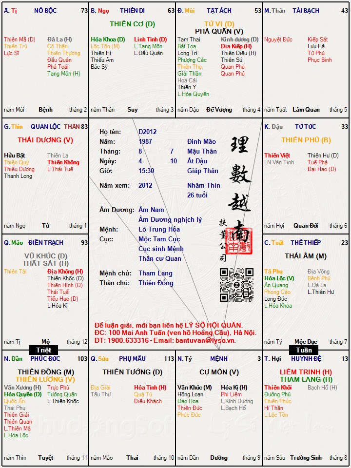 Hình ảnh
