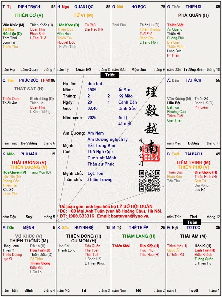 Hình ảnh