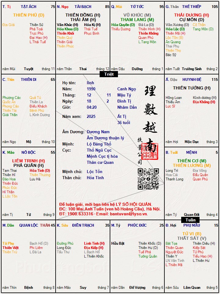 Hình ảnh