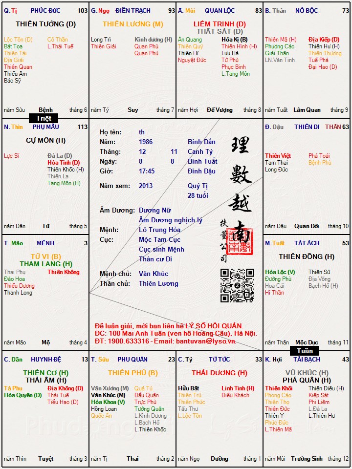 Hình ảnh