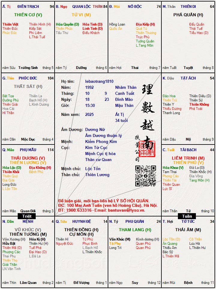 Hình ảnh