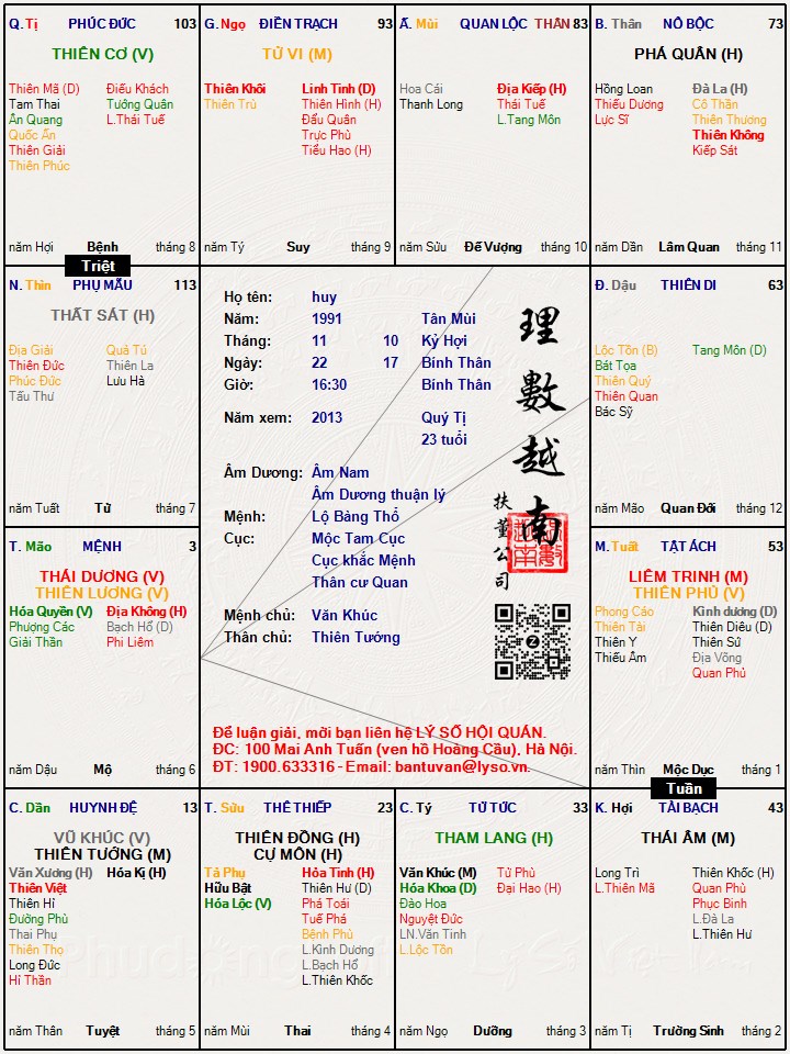 Hình ảnh