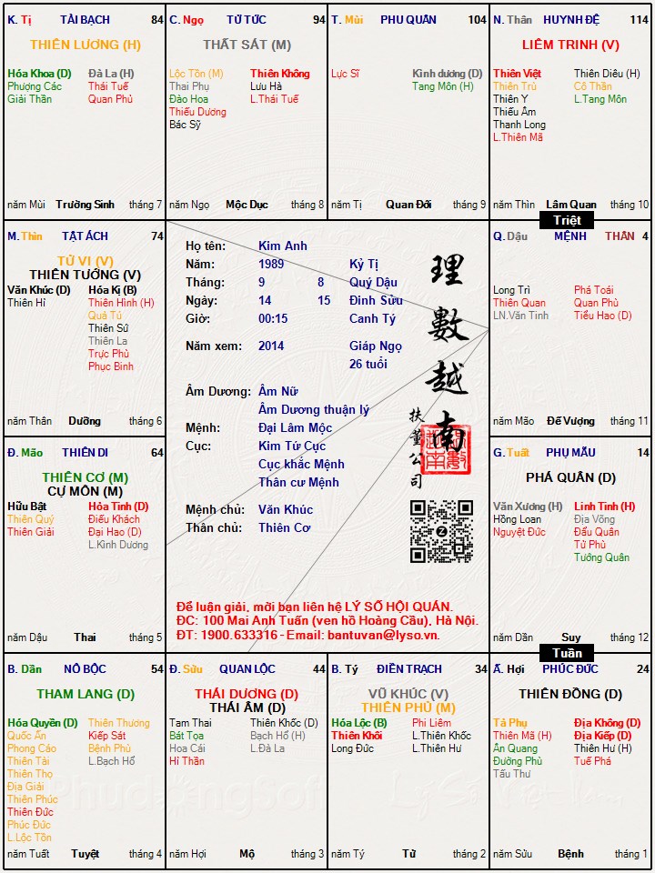 Hình ảnh