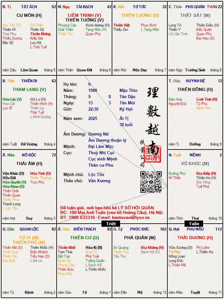 Hình ảnh