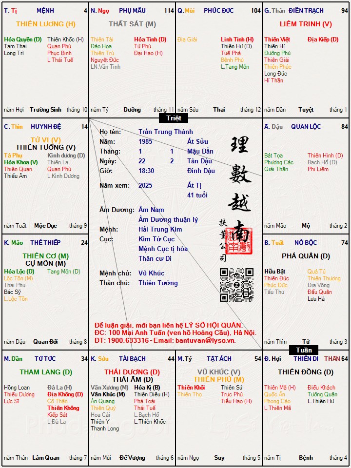 Hình ảnh