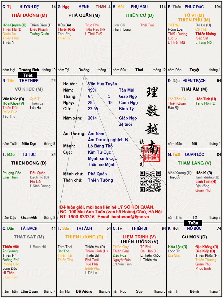 Hình ảnh
