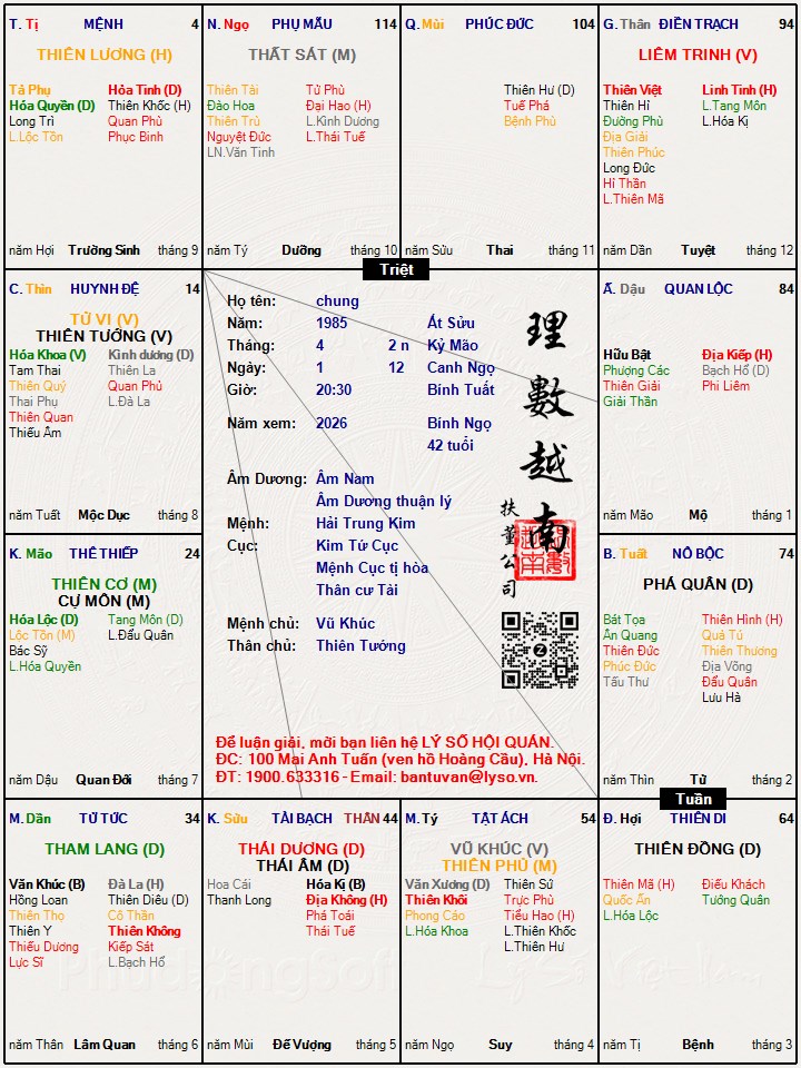 Hình ảnh