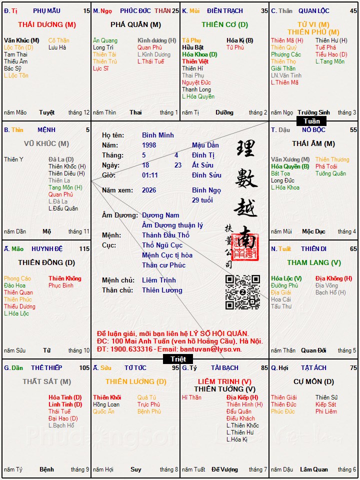 Hình ảnh