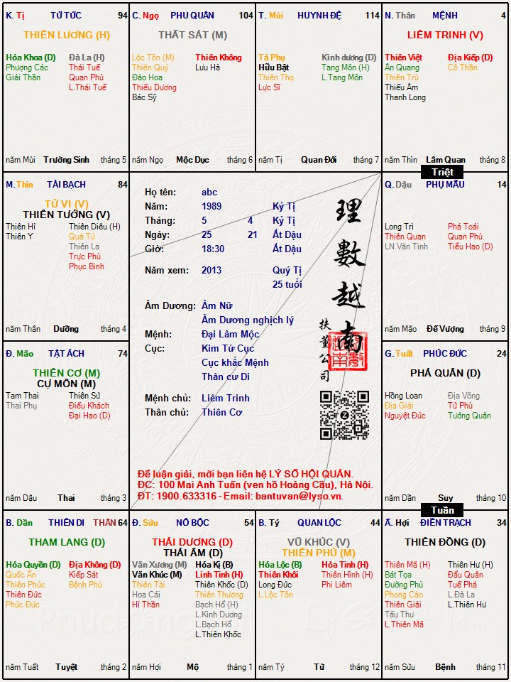 Hình ảnh