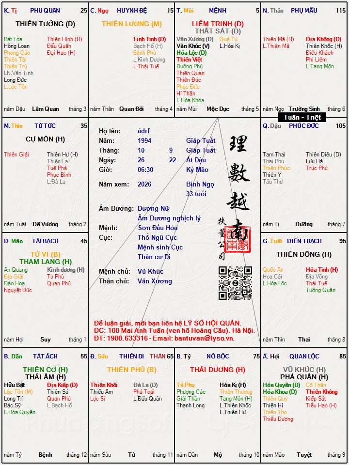 Hình ảnh