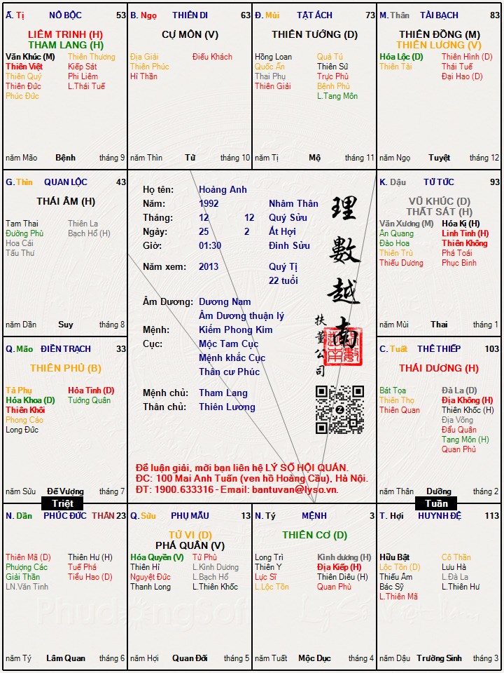 Hình ảnh