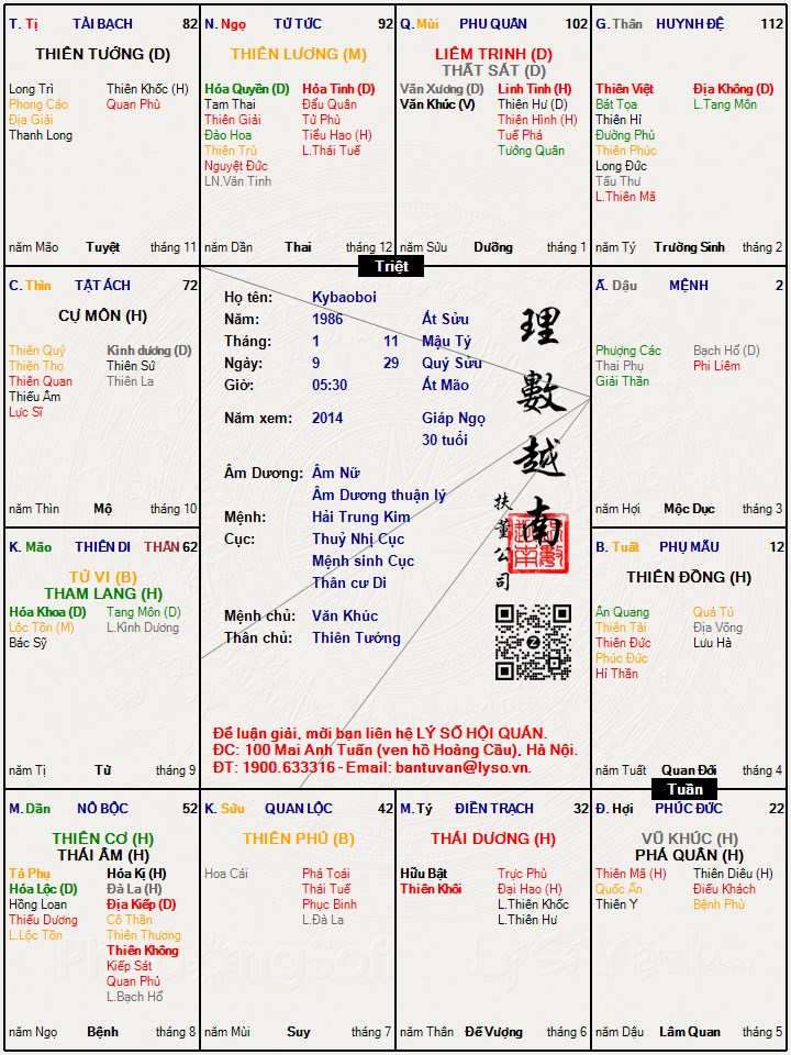 Hình ảnh