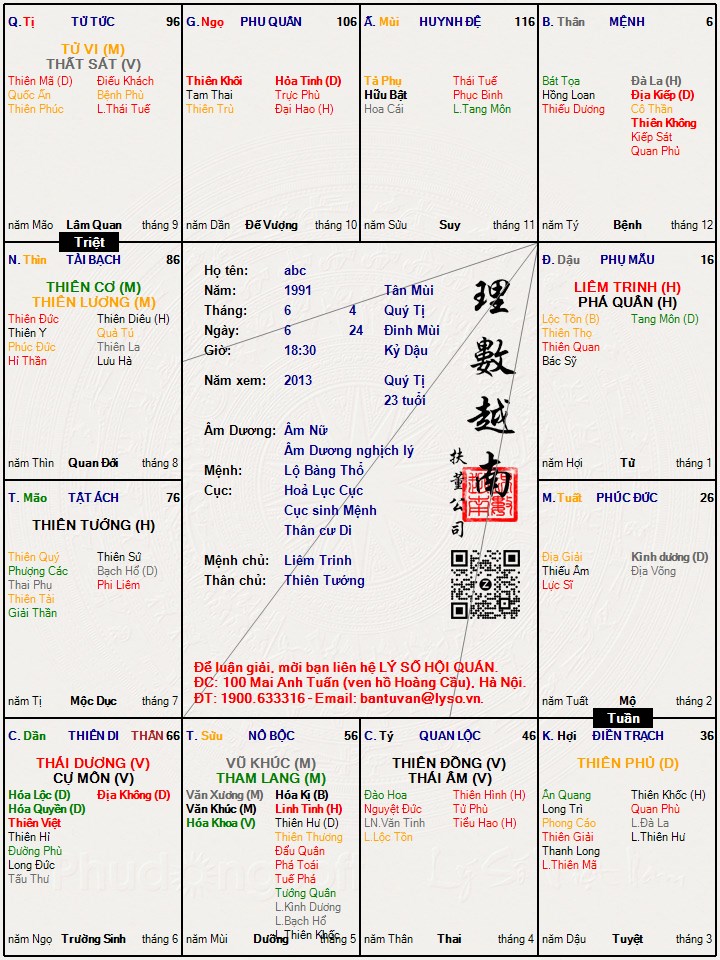 Hình ảnh