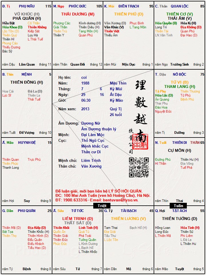 Hình ảnh