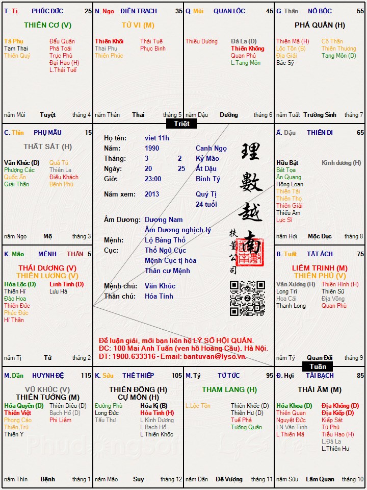 Hình ảnh