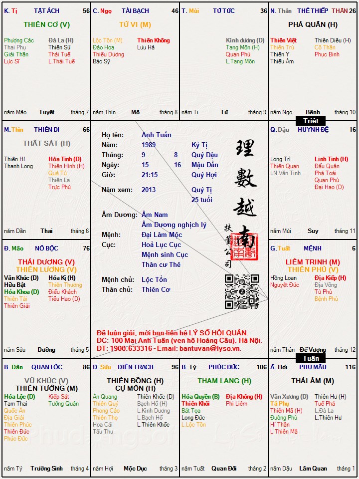 Hình ảnh