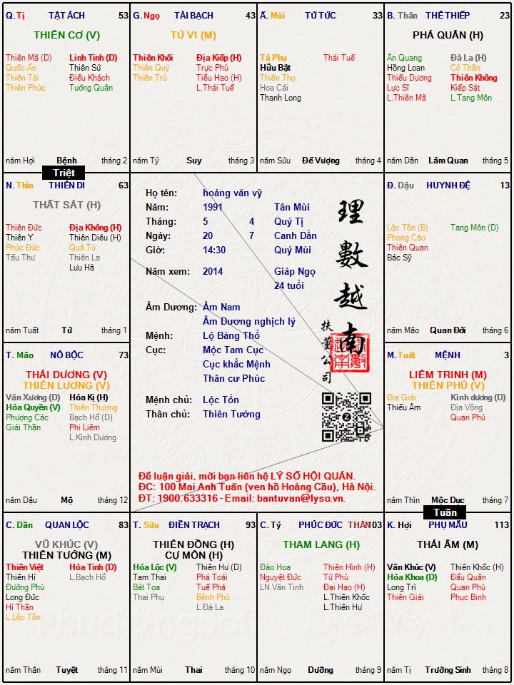 Hình ảnh