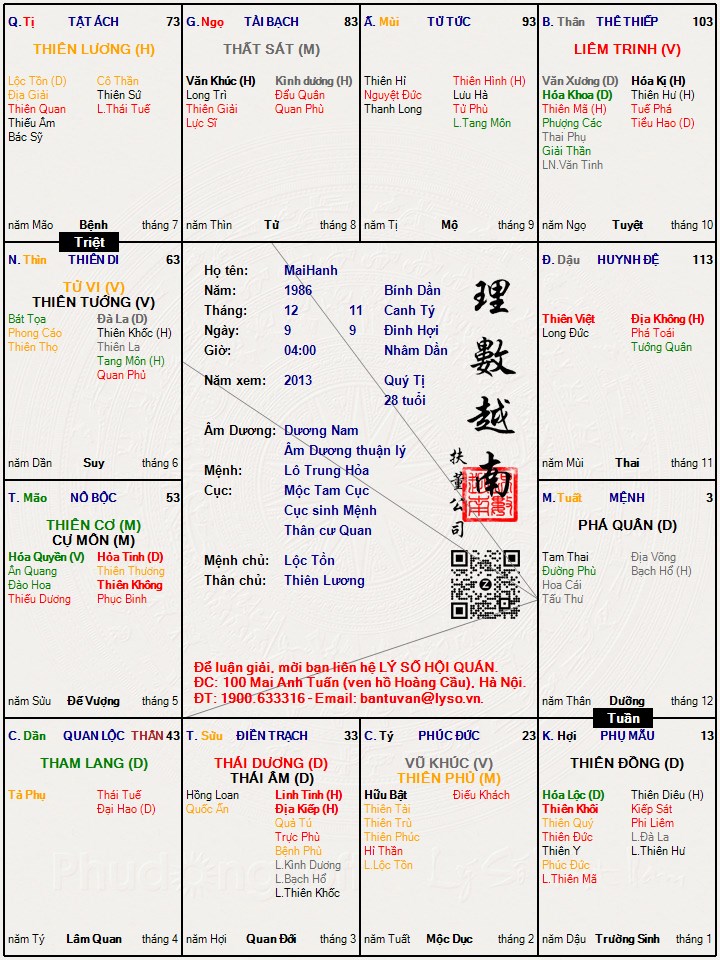 Hình ảnh