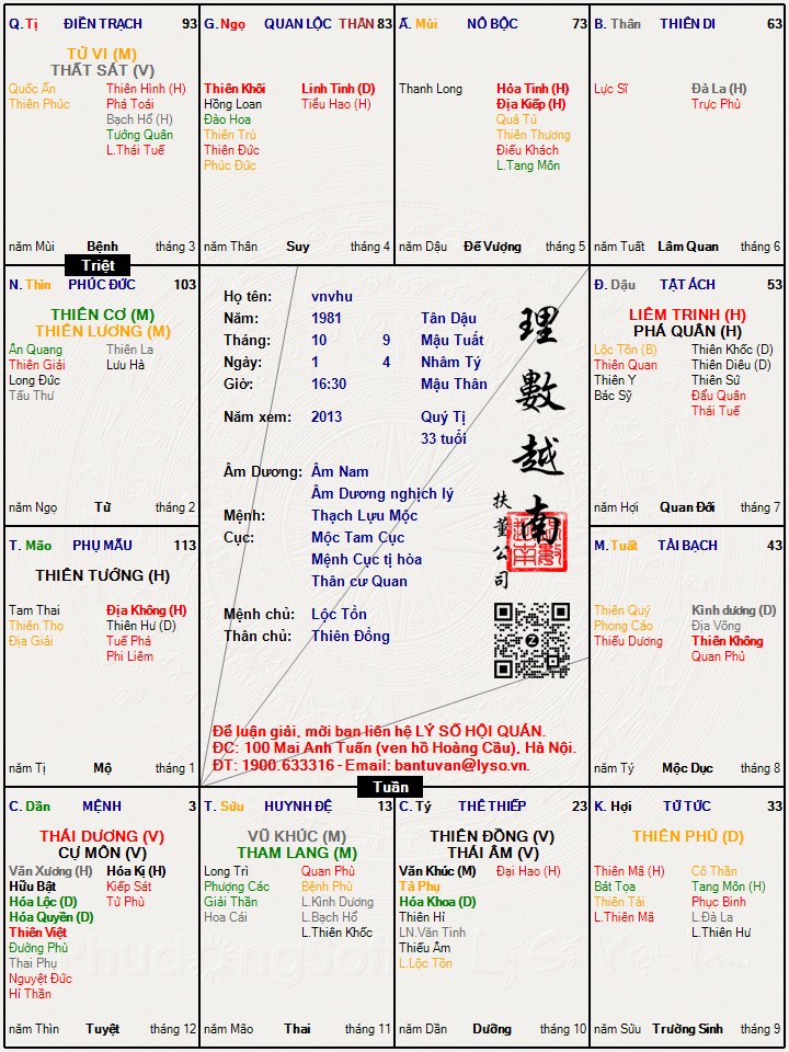 Hình ảnh