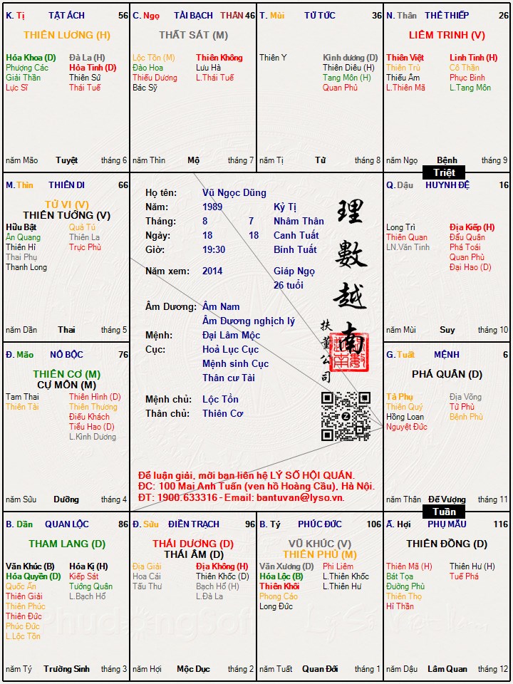 Hình ảnh