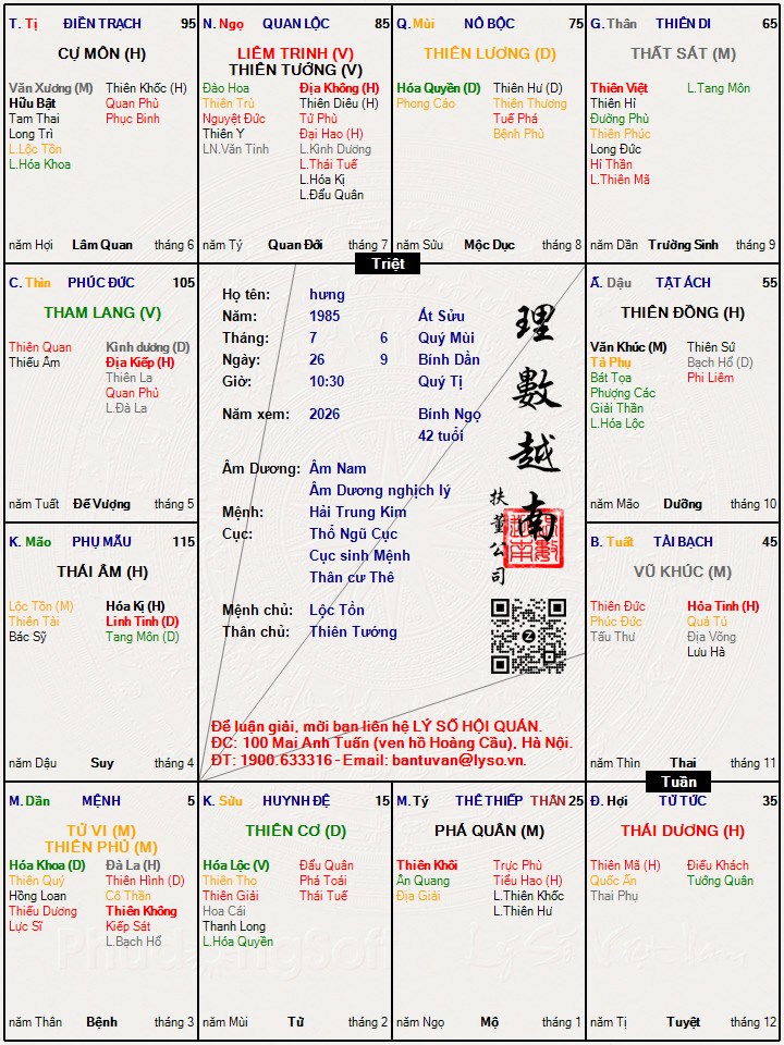 Hình ảnh