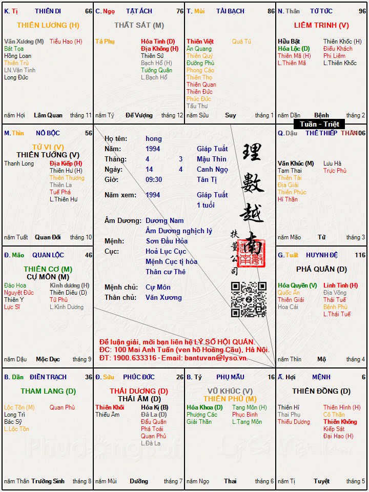 Hình ảnh