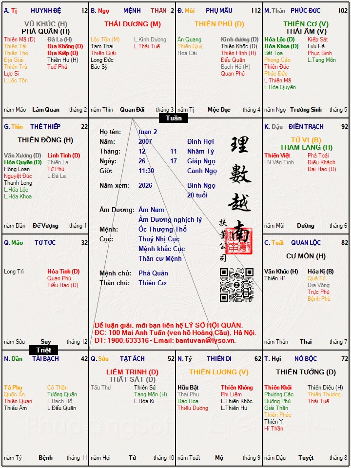 Hình ảnh