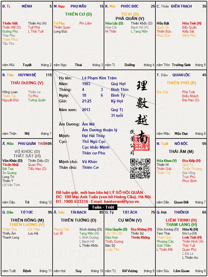 Hình ảnh