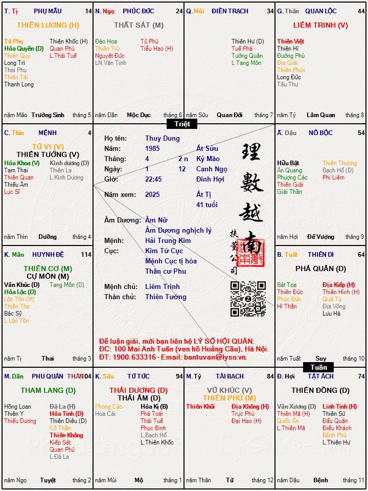 Hình ảnh