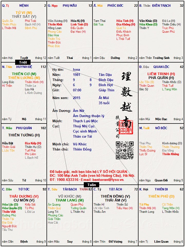 Hình ảnh
