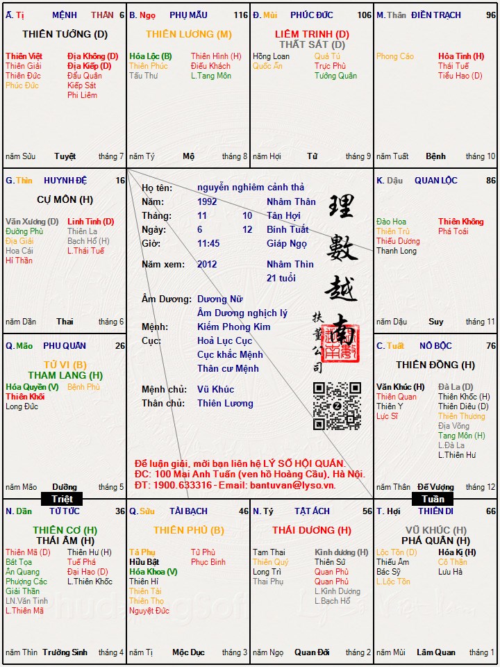Hình ảnh
