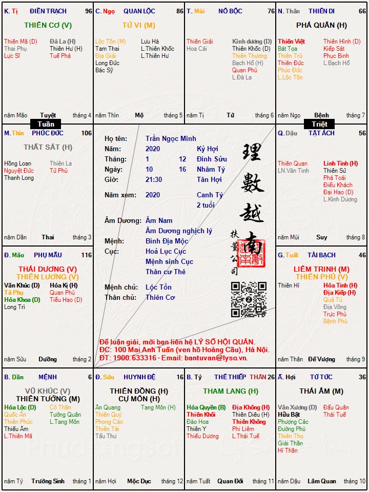 Hình ảnh