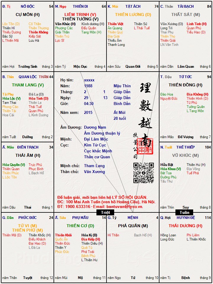 Hình ảnh