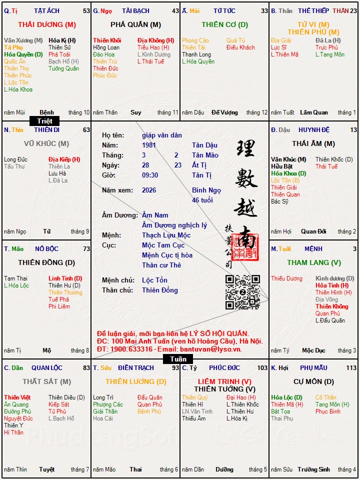 Hình ảnh