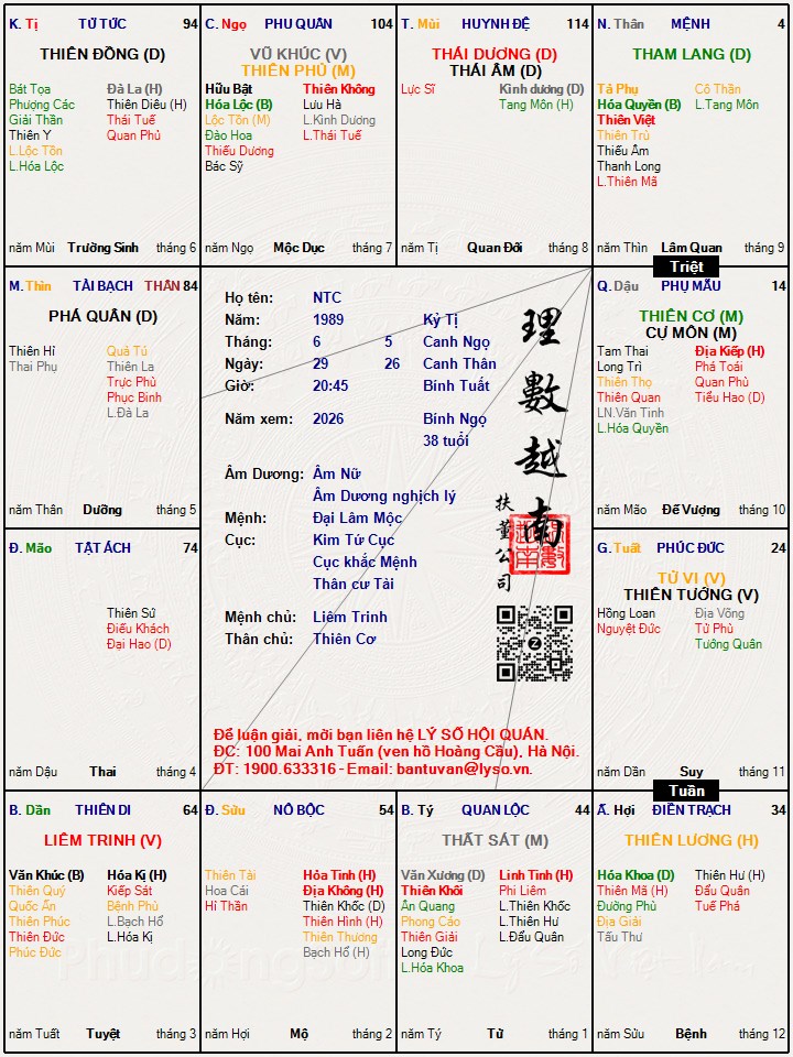 Hình ảnh