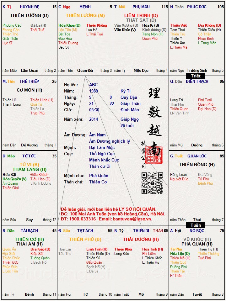Hình ảnh