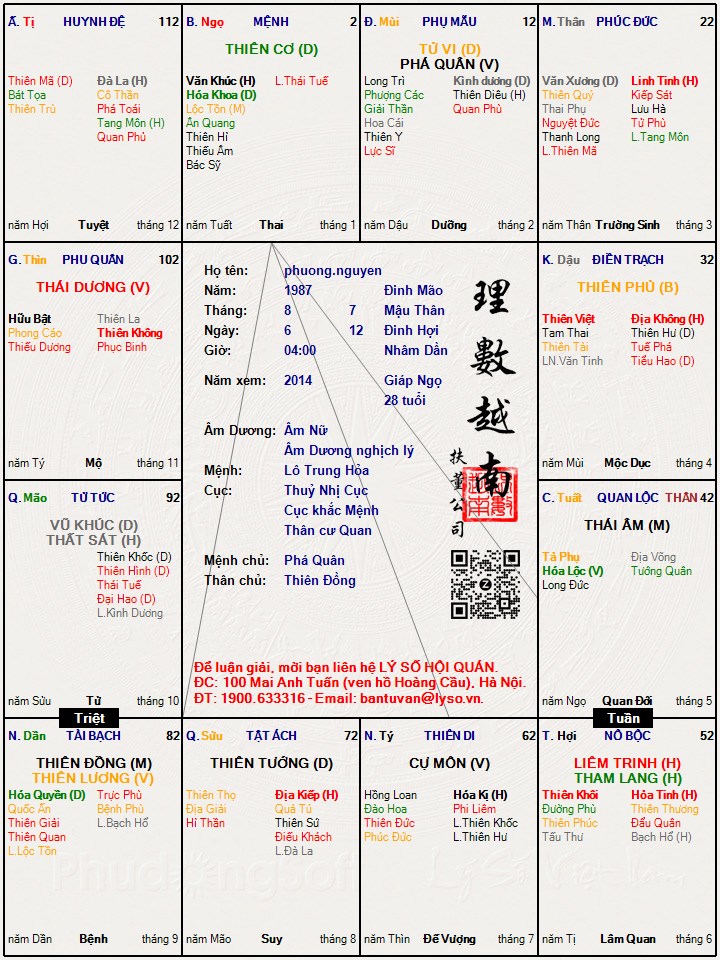 Hình ảnh