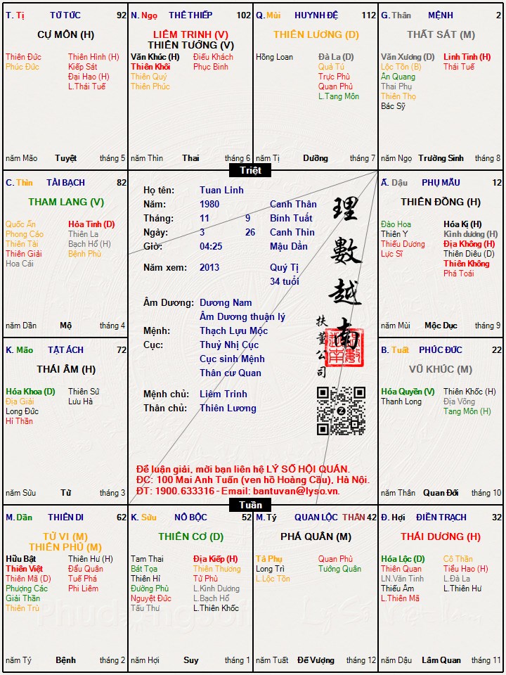 Hình ảnh