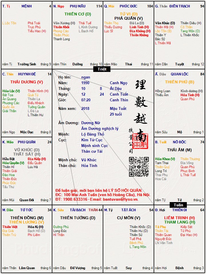 Hình ảnh