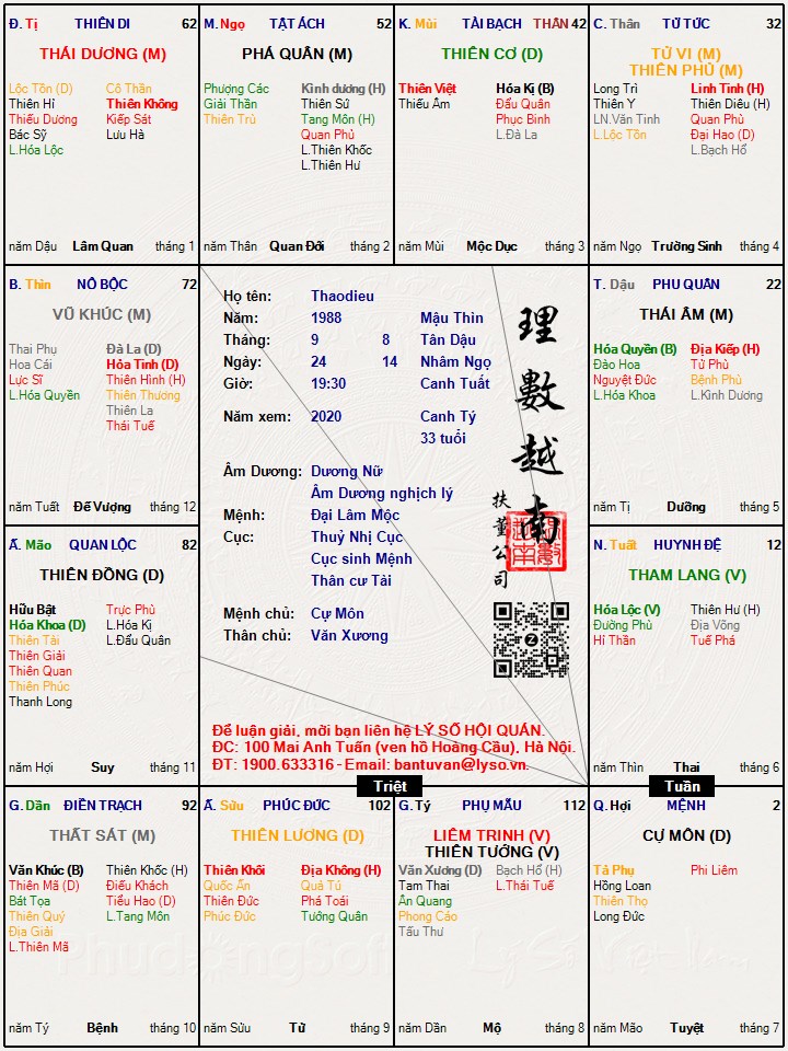Hình ảnh