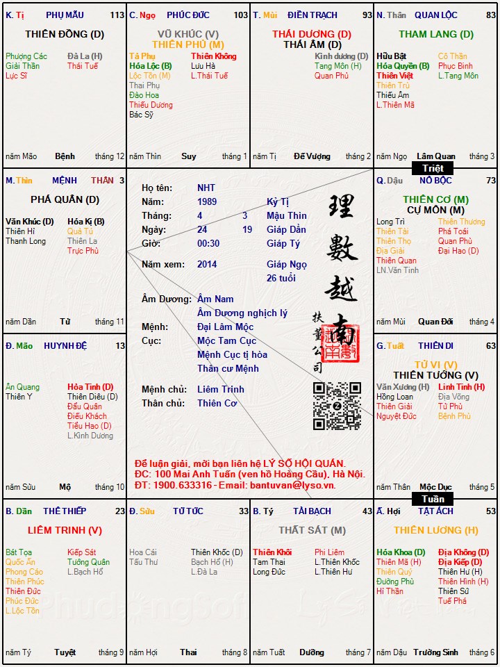 Hình ảnh